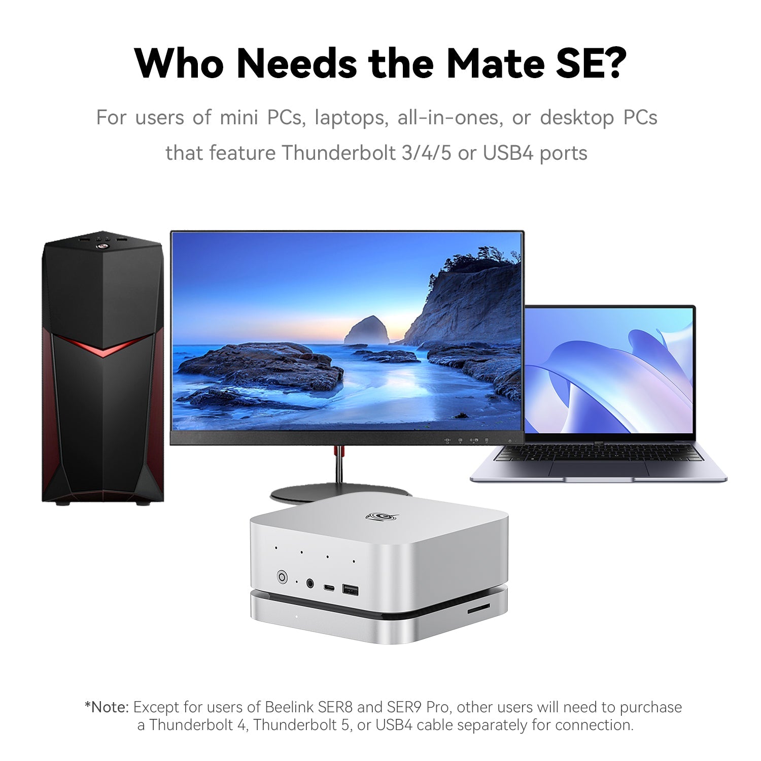Beelink Mate SE 80Gbps Dock for SER8、SER9 Pro/Max and SER10 Max