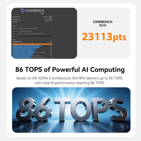 Beelink SER10 MAX AMD Pro Ryzen™ AI 9 HX 470