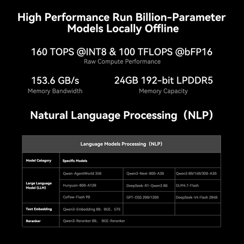 Beelink SEi13  AI Intel® Core™  i7-13620H