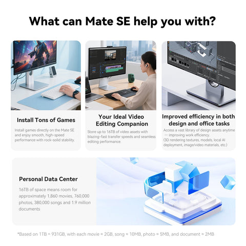 Beelink Mate SE 80Gbps Dock for SER8、SER9 Pro/Max and SER10 Max