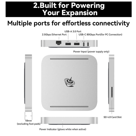 Beelink Mate SE 80Gbps Dock for SER8、SER9 Pro/Max and SER10 Max