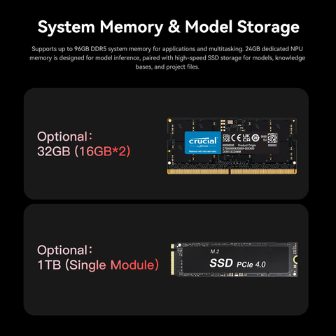 Beelink SEi14 AI Intel® Core™ Ultra 9 185H