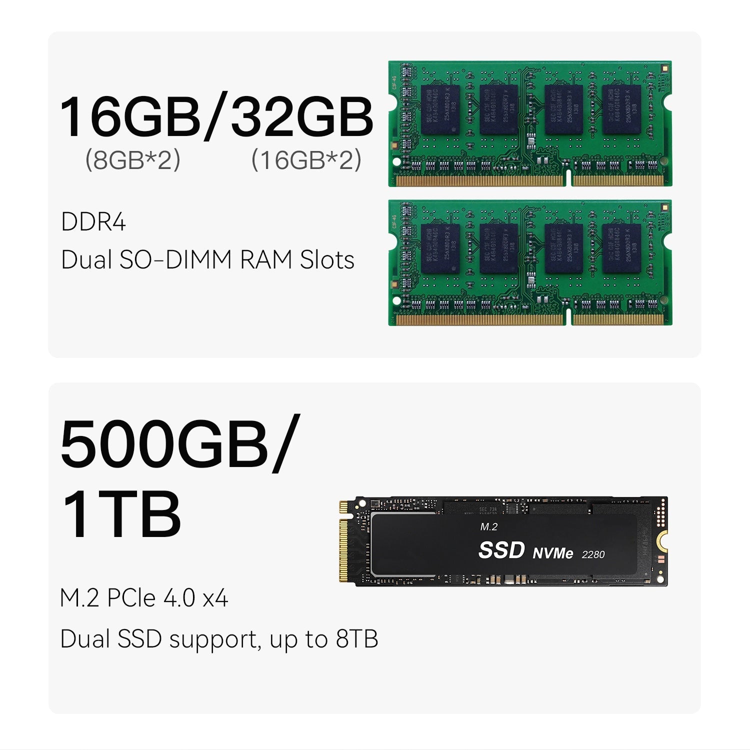 Beelink EQi12 Intel® Core 1235U/1220P