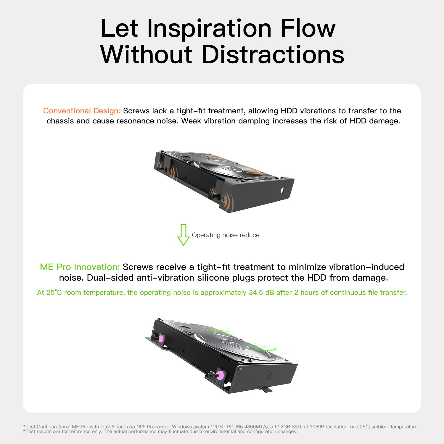 Beelink ME Pro 2-Bay