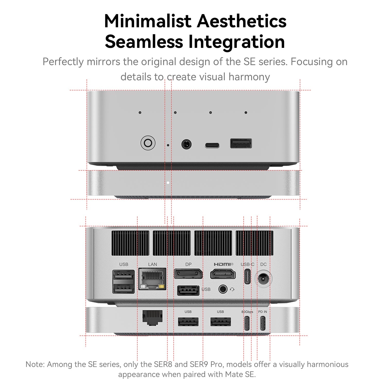 Beelink Mate SE 80Gbps Dock for SER8、SER9 Pro/Max and SER10 Max