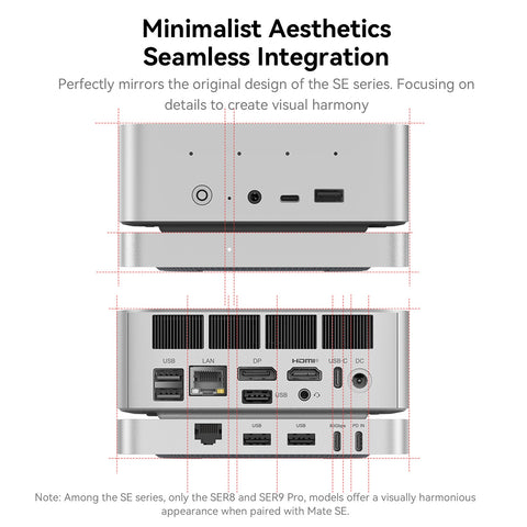 Beelink Mate SE 80Gbps Dock for SER8、SER9 Pro/Max and SER10 Max