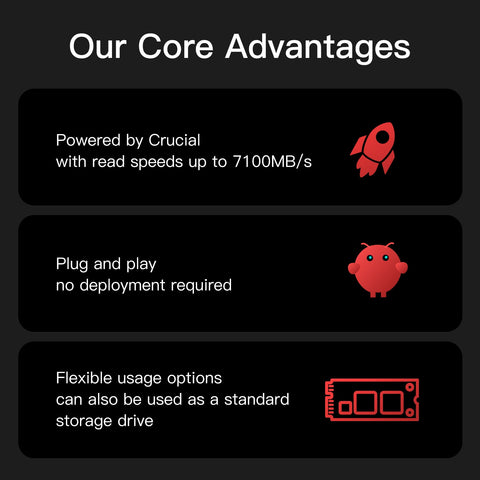 Pre-installed OpenClaw SSD Upgrade Kit