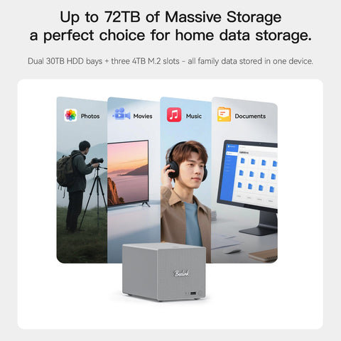Beelink ME Pro 2-Bay