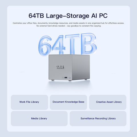 Beelink ME Pro 2-Bay  AI NAS Mini PC  Intel® Wildcat Lake 304