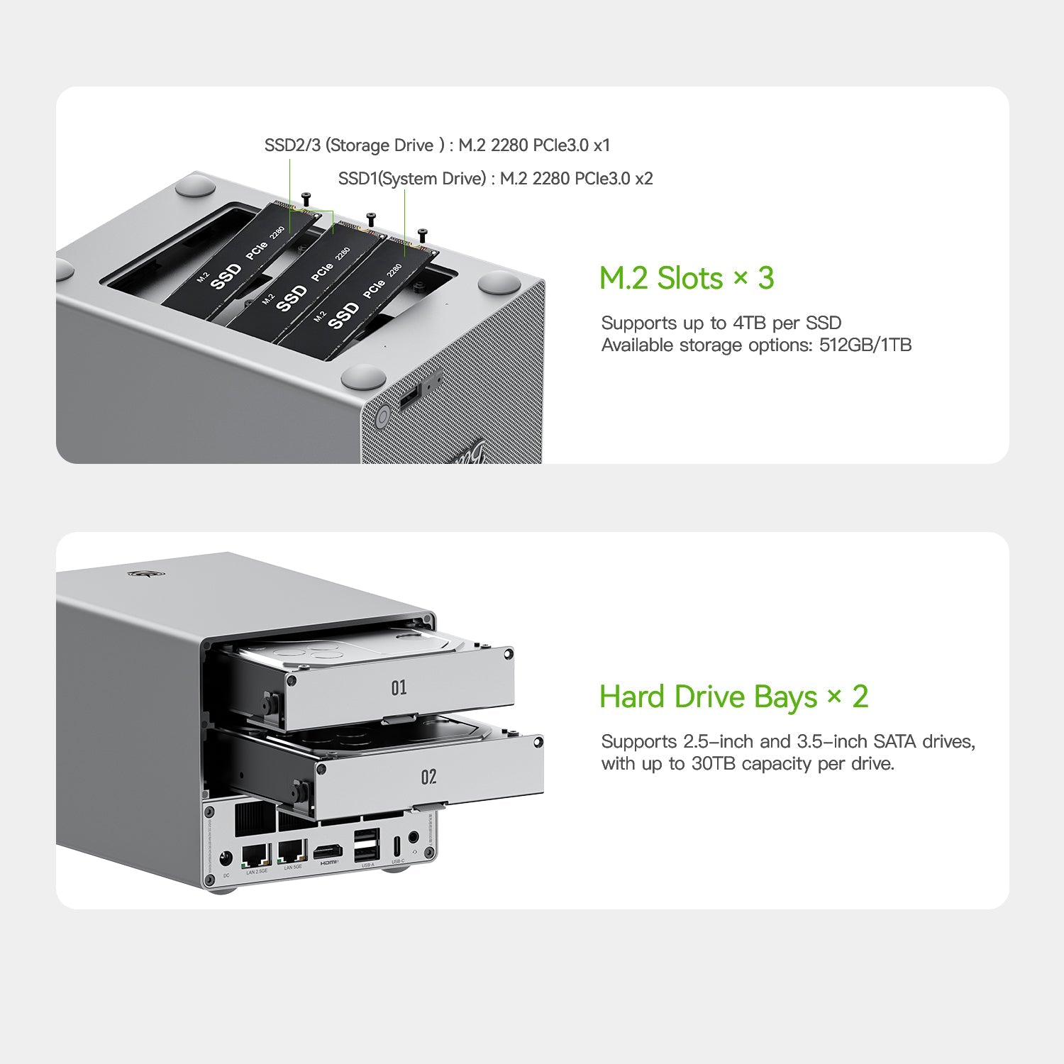Beelink ME Pro 2-Bay