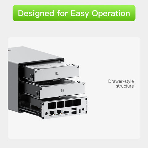 Beelink ME Pro 2-Bay