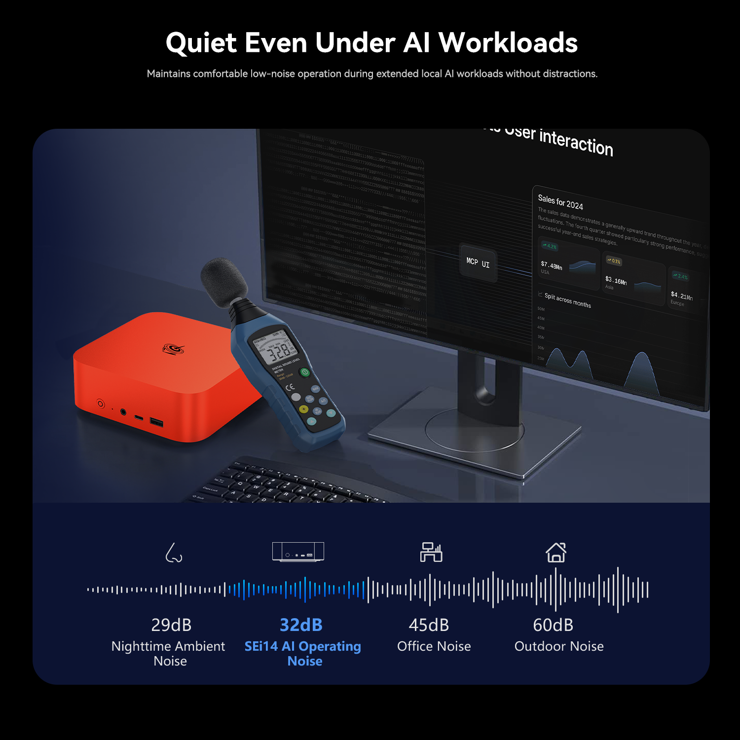 Beelink SEi14 AI Intel® Core™ Ultra 9 185H