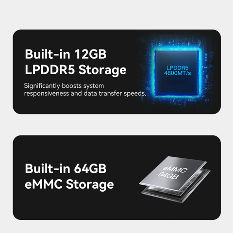 Beelink ME mini 6-slot Home Storage NAS Mini PC