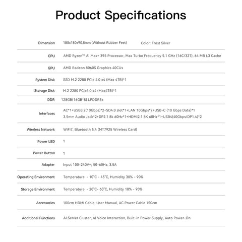 Beelink GTR9 Pro AMD Ryzen™ AI Max+ 395 Processor