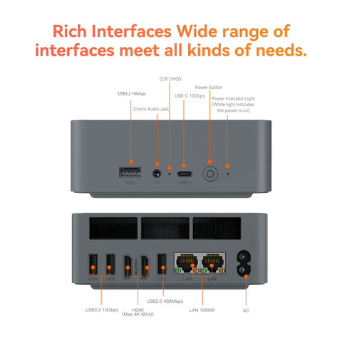 Beelink EQR7 AMD Ryzen™ 7 7735HS/7735U