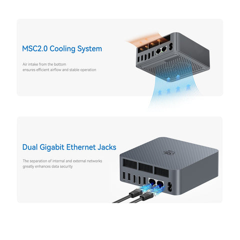 Beelink EQi12 Intel® Core 1235U/1220P
