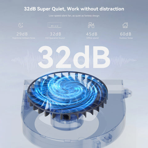 Beelink EQi12 Intel® Core 1235U/1220P