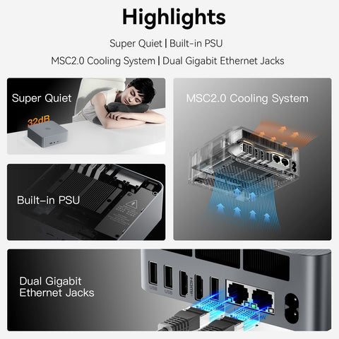 Beelink EQR7 AMD Ryzen™ 7 7735HS/7735U