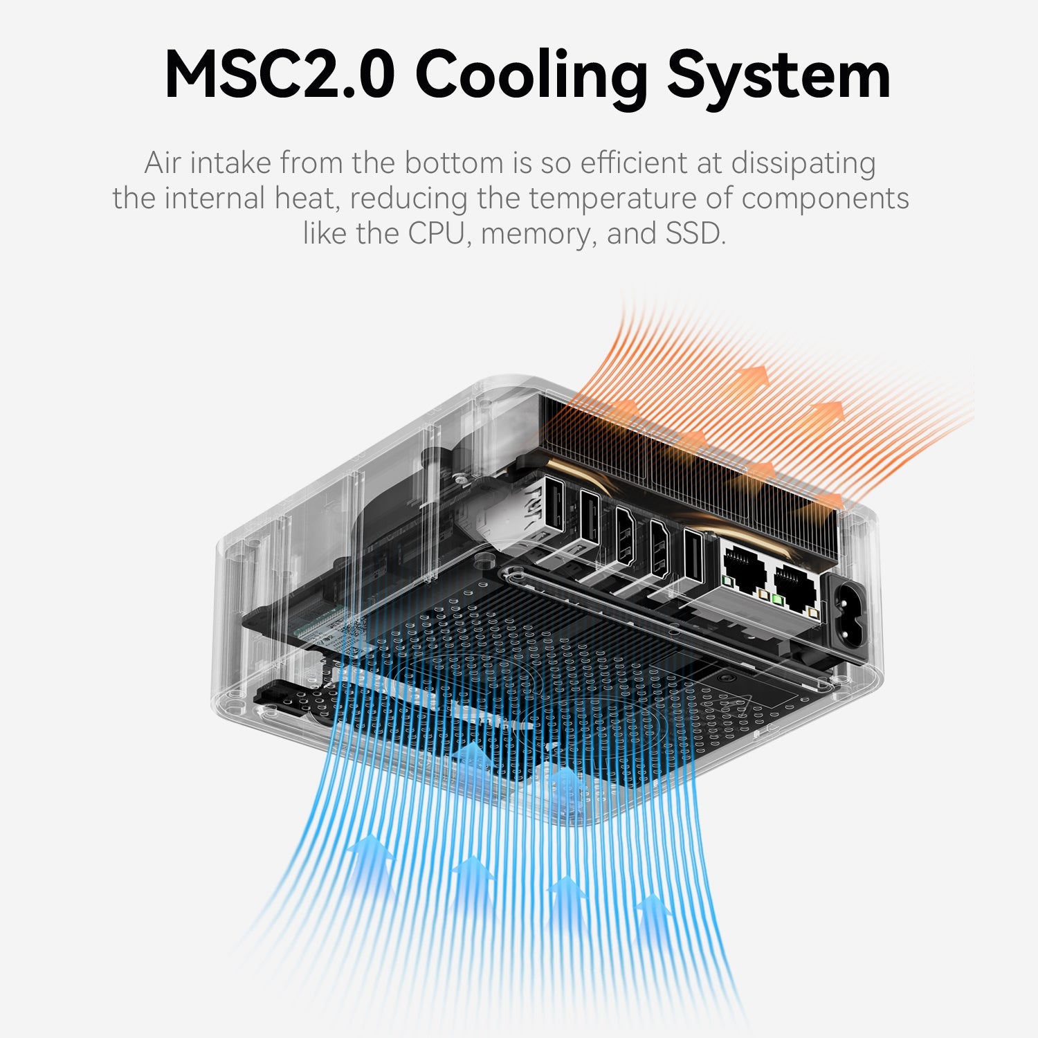 Beelink EQR7 AMD Ryzen™ 7 7735HS/7735U