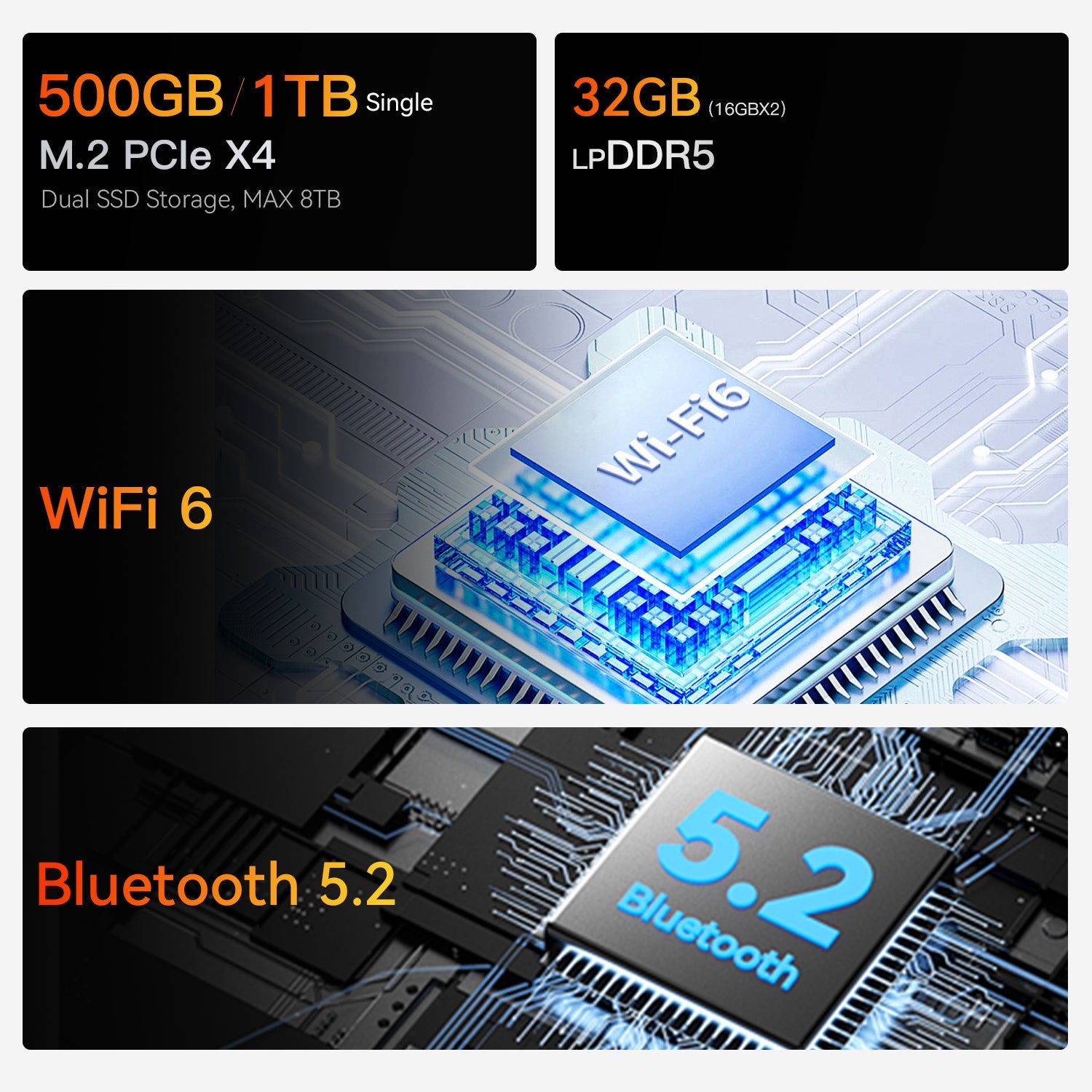 Beelink EQR7 AMD Ryzen™ 7 7735HS/7735U