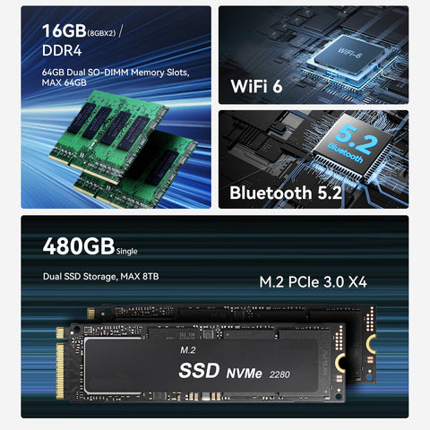 Beelink EQR5 AMD Ryzen™ 5 5500U