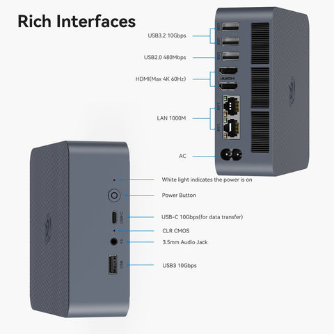 Beelink EQi13 Intel® Core™ 13420H