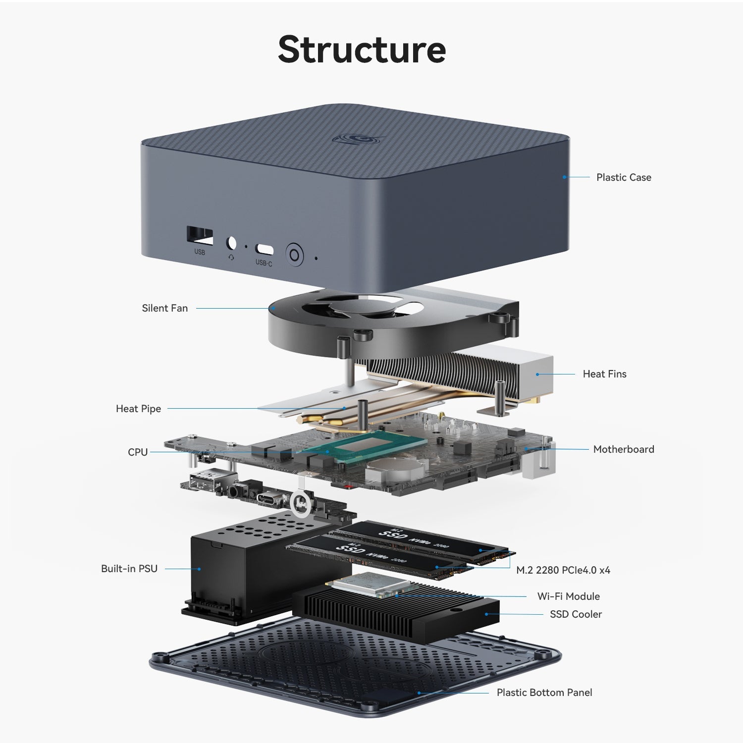 Beelink EQi13 Intel® Core™ 13420H