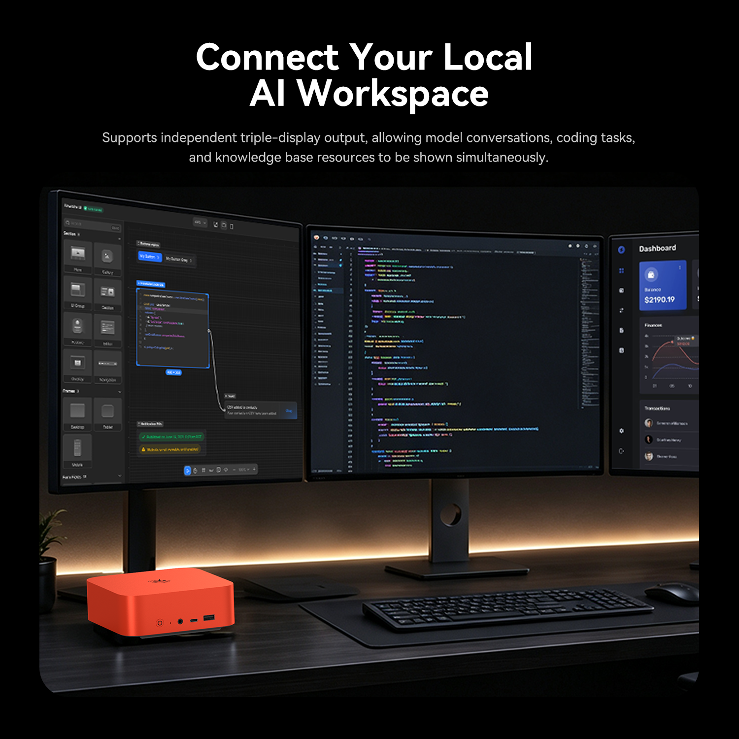 Beelink SEi13  AI Intel® Core™  i7-13620H