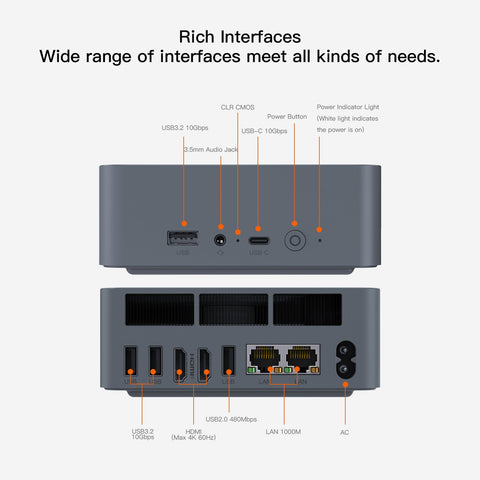 Beelink EQR5 AMD Ryzen™ 5 5500U