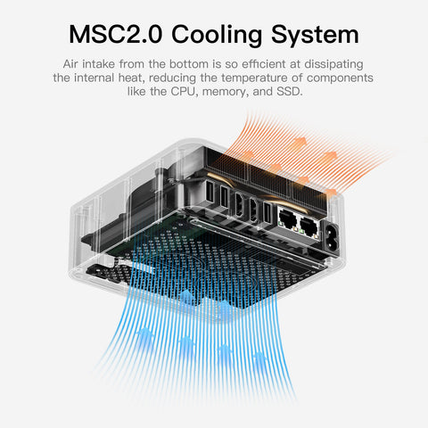 Beelink EQR5 AMD Ryzen™ 5 5500U