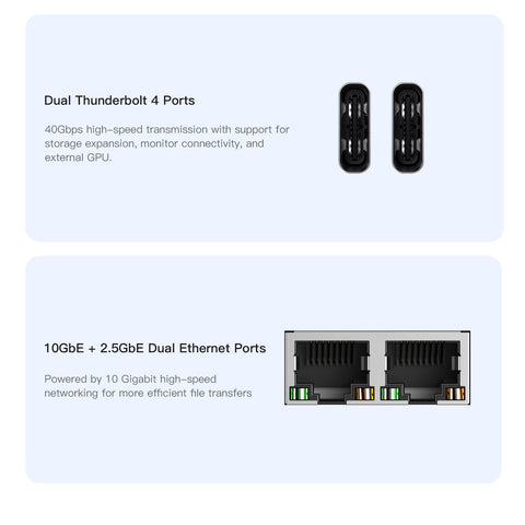 Beelink EQi Wildcat Lake Core 3 304