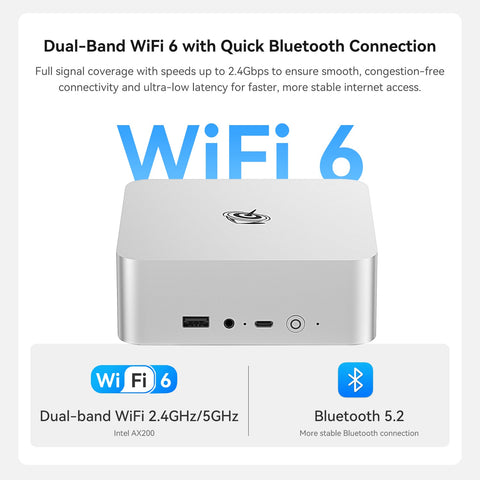 Beelink EQi13 Pro Intel® Core™ 13500H/13620H