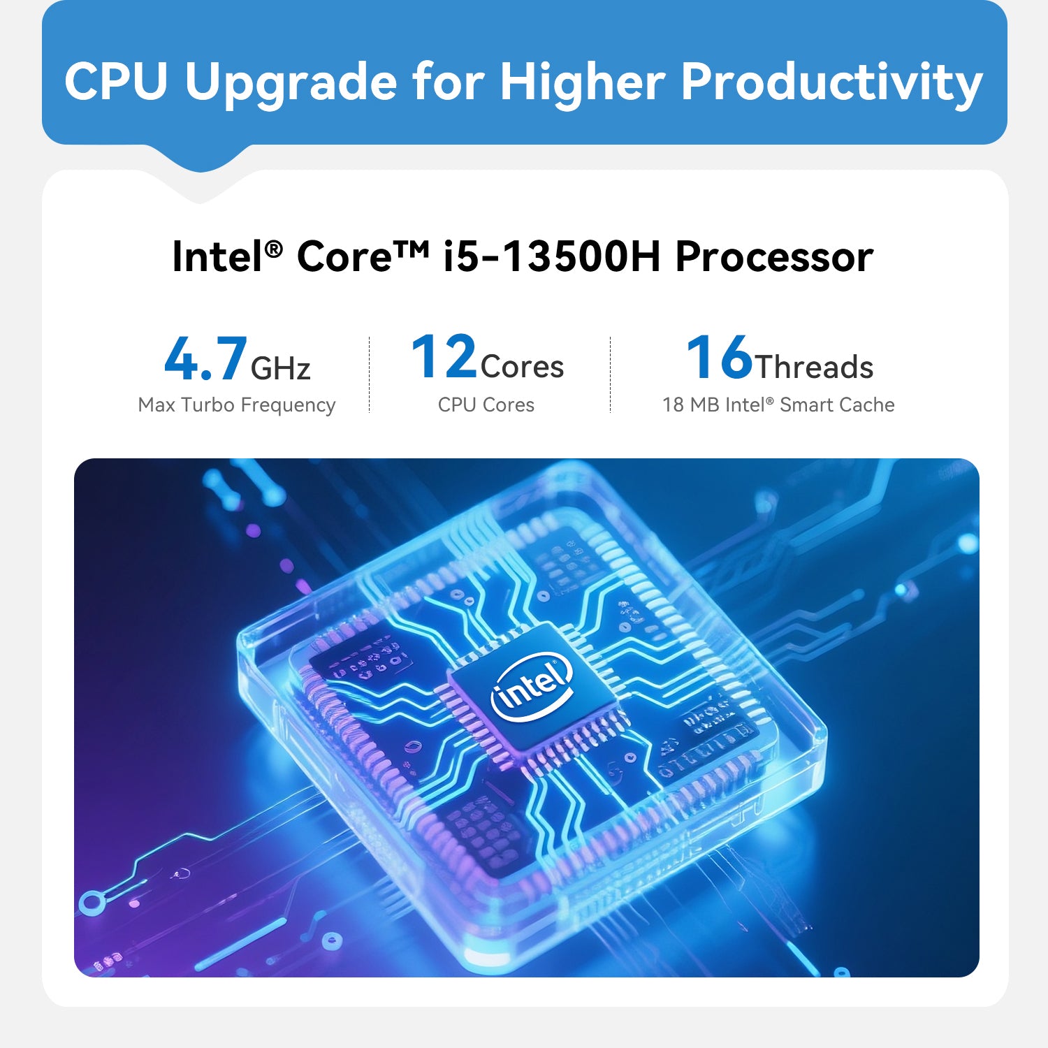 Beelink EQi13 Pro Intel® Core™ 13500H/13620H