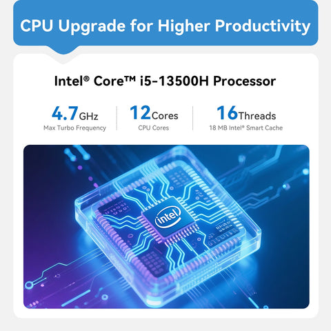 Beelink EQi13 Pro Intel® Core™ 13500H/13620H