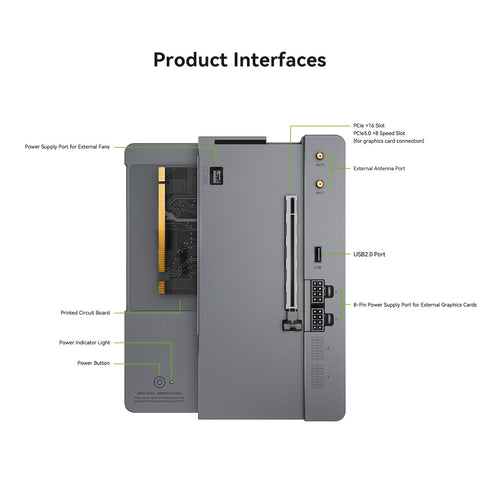 Beelink Multi-Functional EX Pro Docking Station