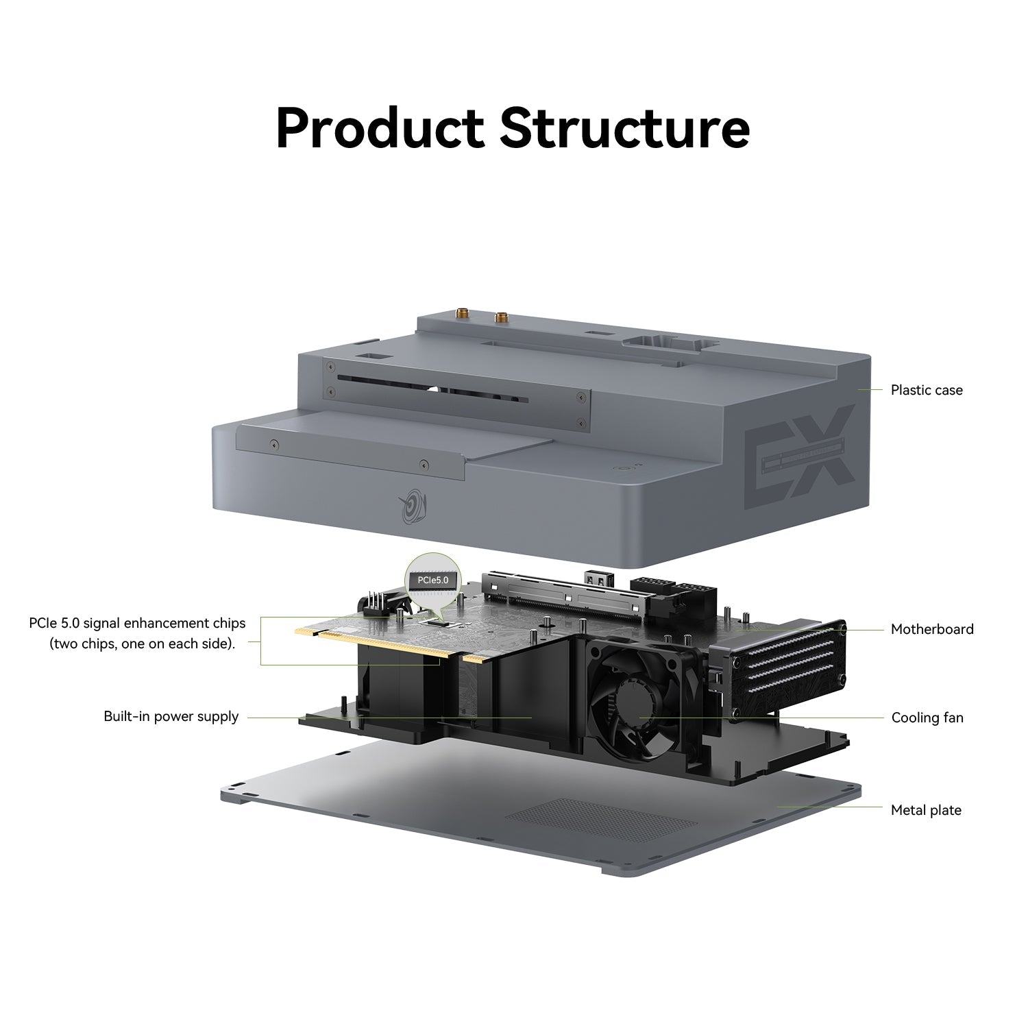 Beelink Multi-Functional EX Pro Docking Station