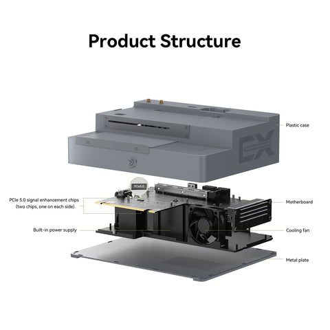 Beelink Multi-Functional EX Pro Docking Station
