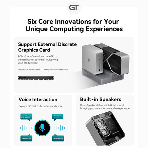Beelink GTi12 Ultra Intel® Core™ i9-12900HK