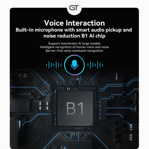 Beelink GTi12 Ultra Intel® Core™ i9-12900HK
