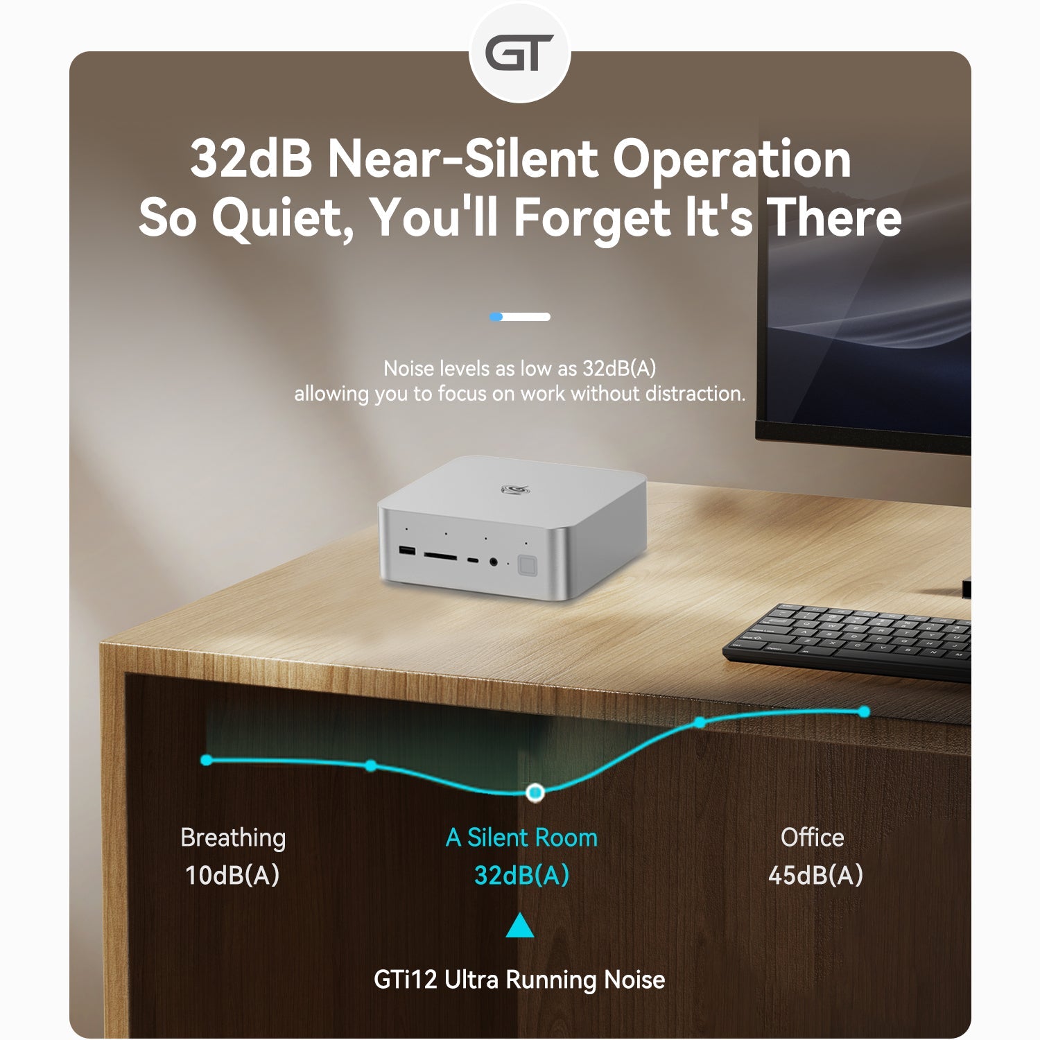 Beelink GTi12 Ultra Intel® Core™ i9-12900HK