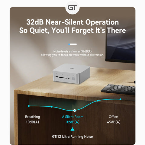Beelink GTi12 Ultra Intel® Core™ i9-12900HK