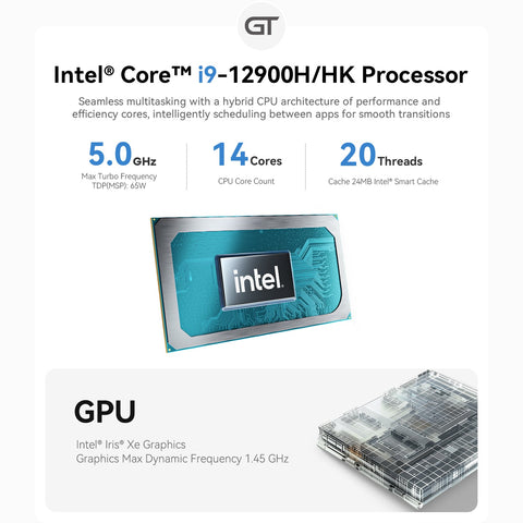 Beelink GTi12 Ultra Intel® Core™ i9-12900HK
