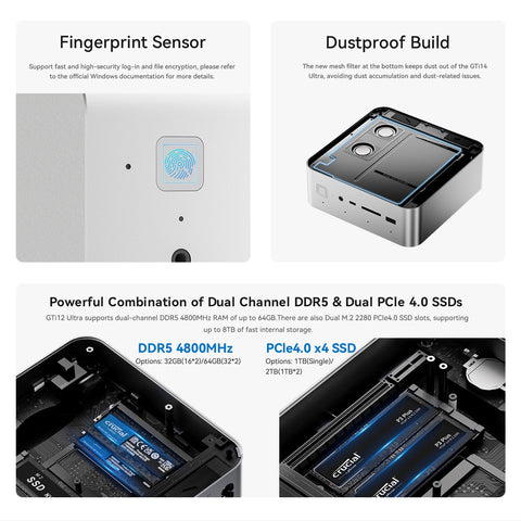 Beelink GTi12 Ultra Intel® Core™ i9-12900HK