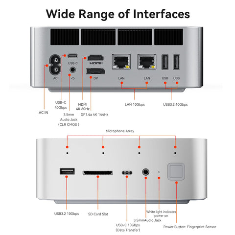 Beelink GTi15 Ultra Intel® Core™ Ultra 9 285H