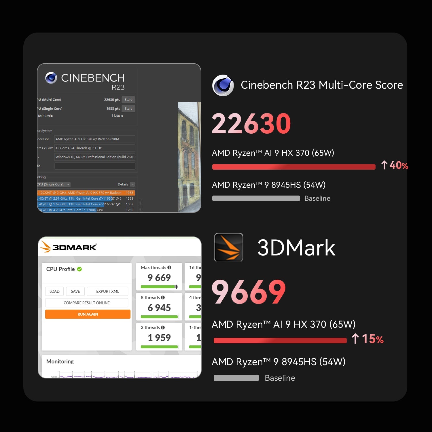 Beelink SER9 PRO AMD Pro Ryzen™ AI 9 HX 370 (OpenClaw & Local LLM Pre-installed )