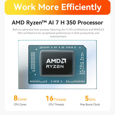 Beelink SER9 MAX AMD Ryzen™ 7 H 255/H260/H350