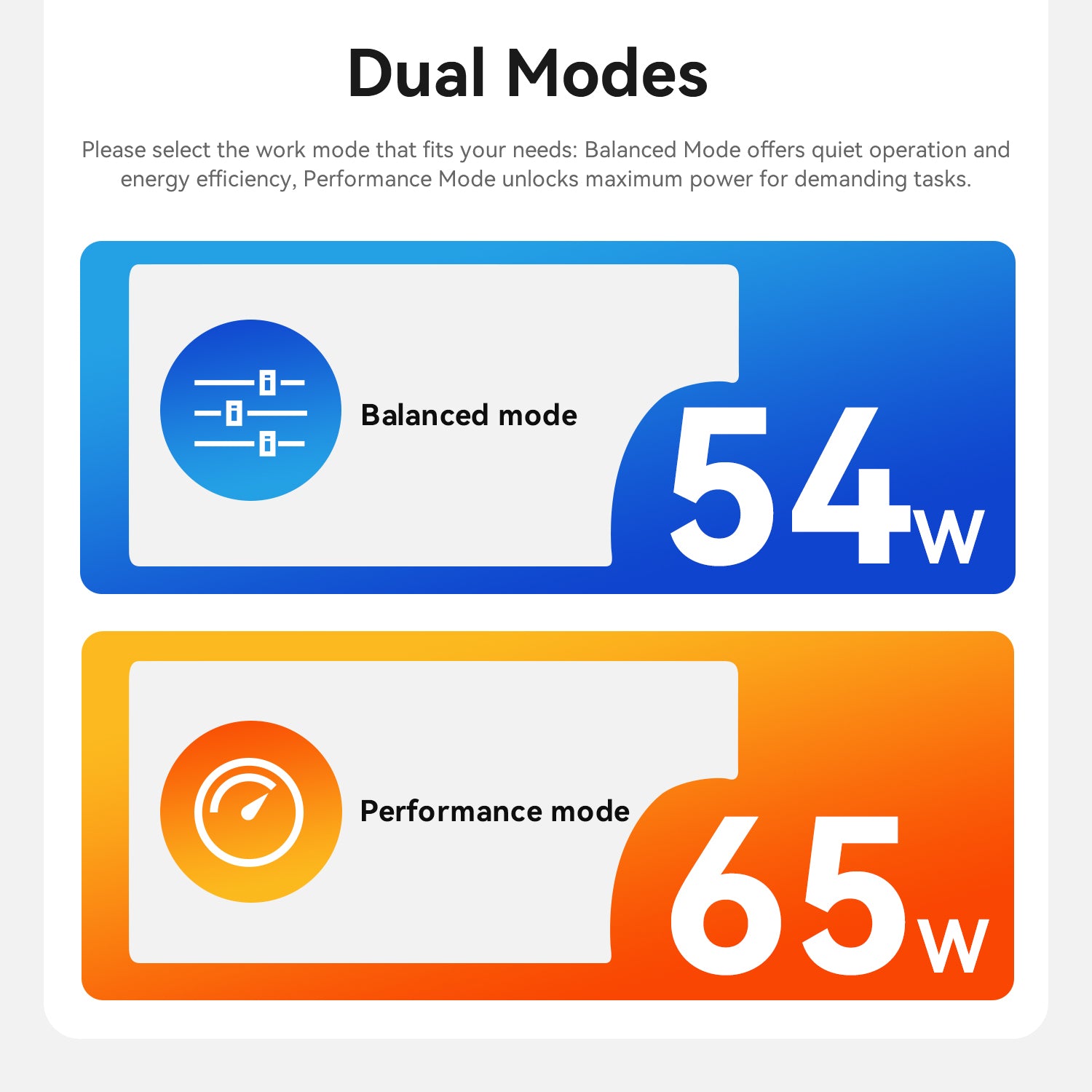 Beelink SER9 MAX AMD Ryzen™ 7 H 255/H260/H350