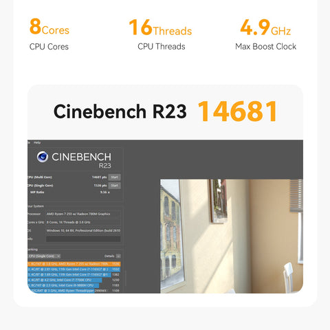 Beelink SER9 MAX AMD Ryzen™ 7 H 255/H260/H350