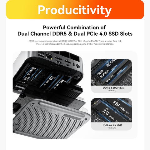 Beelink SER9 MAX AMD Ryzen™ 7 H 255/H260/H350