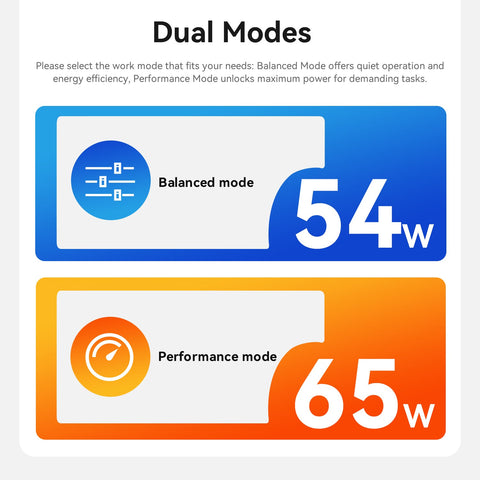 Beelink SER9 Pro AMD Ryzen™ 7 H 255